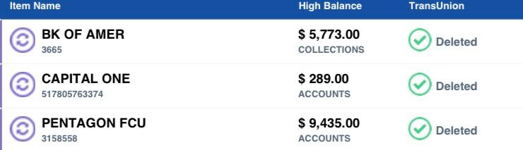 Three accounts removed from TransUnion